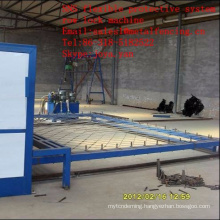 SNS flexible protective system machine